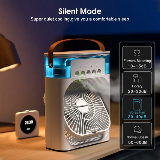 MINI AC COOLING FAN