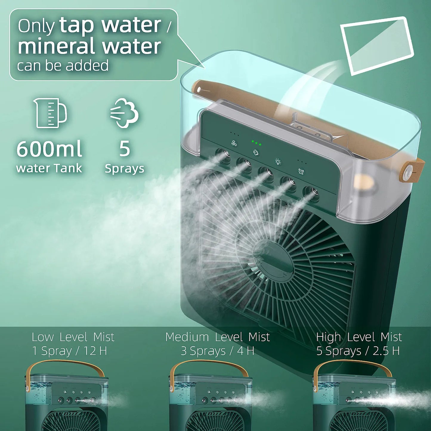 MINI AC COOLING FAN